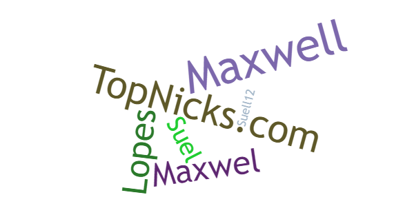 Porecle pentru Maxwell