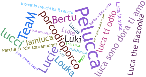 Porecle pentru Luca