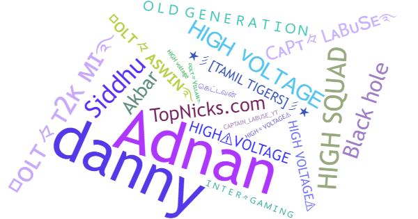 Porecle pentru HighVoltage