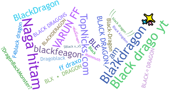 Porecle pentru Blackdragon